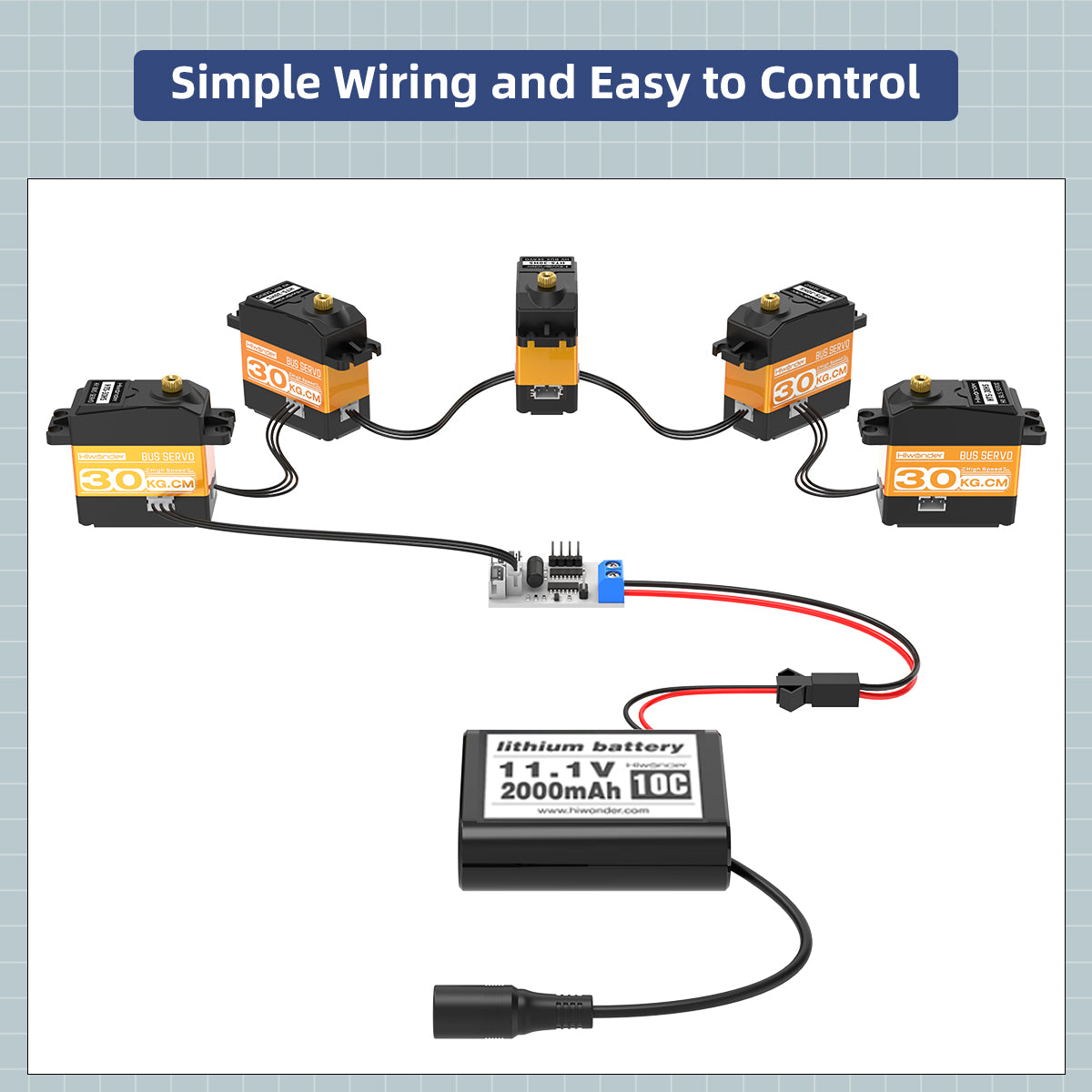 High-speed Serial Bus Servo HTS-30HS Strong Magnet 30KG and Large Torque  Dedicated to Four-legged Dog Robots High-speed Serial Bus Servo HTS-30HS Strong Magnet 30KG and Large Torque  Dedicated to Four-legged Dog Robots